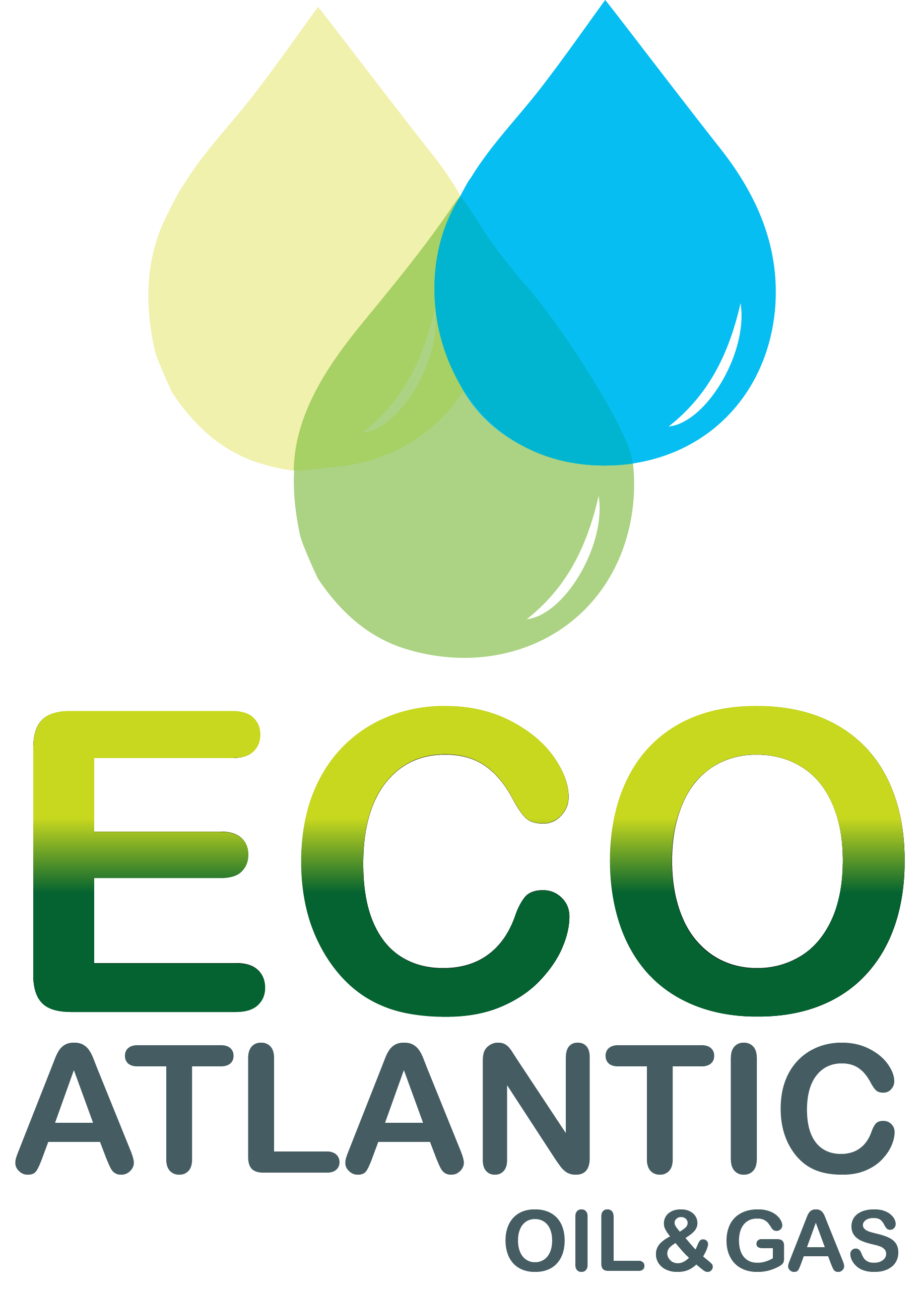 Eco Atlantic Oil & Gas